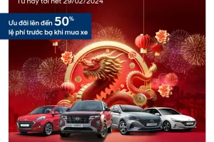 Hyundai Thành Công triển khai chương trình ưu đãi tháng 2 cho khách hàng