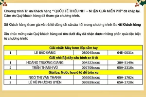 Chương trình Tri ân Khách hàng “ QUỐC TẾ THIẾU NHI – NHẬN QUÀ MIỄN PHÍ” đã khép lại