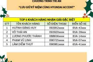 Chương trình Tri ân Khách hàng “LƯU GIỮ KỶ NIỆM CÙNG HYUNDAI ACCENT”
